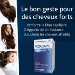 Forcapil anti chute fortifiant. paraplume