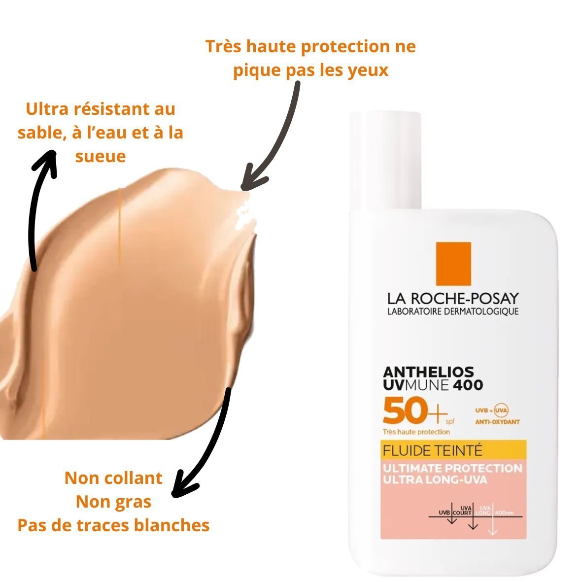 LA ROCHE POSAY Anthelios UVMUNE 400 Fluide Teinté. paraplume